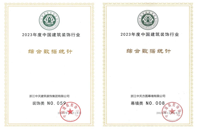 中天装饰集团位列2023年度中国建筑装饰企业百强59位、幕墙百强第8位